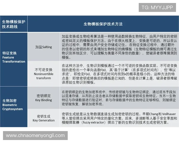 简阳濠记娱乐城的安全措施和隐私保护政策全方位保障玩家权益与信息安全